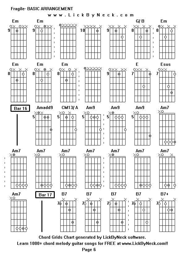 Chord Grids Chart of chord melody fingerstyle guitar song-Fragile- BASIC ARRANGEMENT,generated by LickByNeck software.